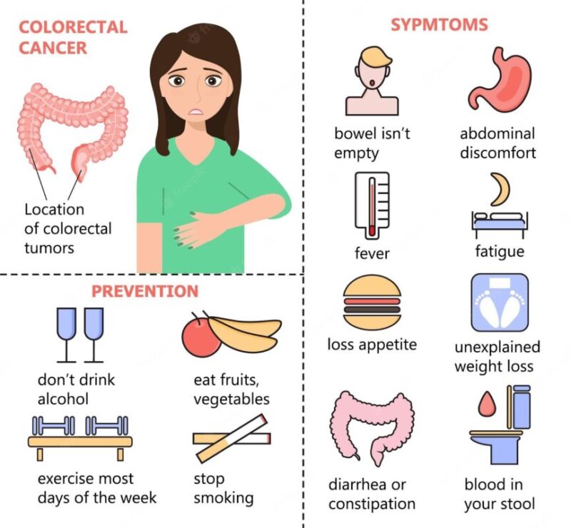 10 Reasons to Get Screened for Colorectal Cancer