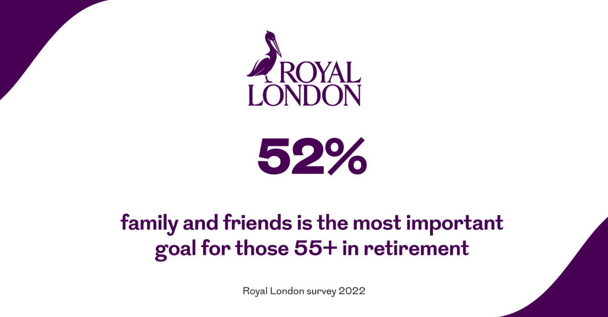 Should over 55s prioritise experiences over material possessions for a happier retirement?