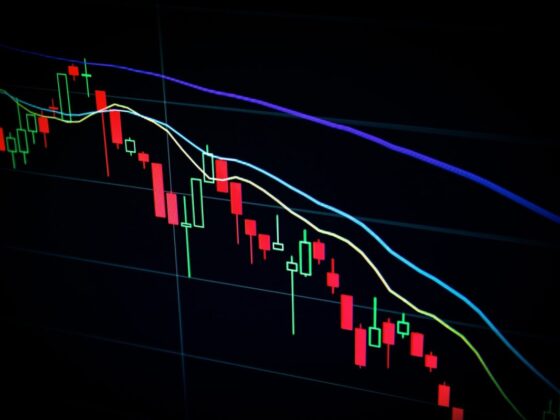 Trade indices